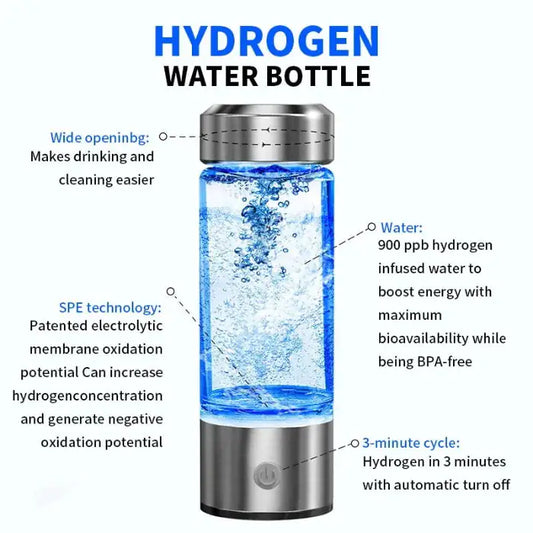 Hydro Go - The Hydrogen Water Generator